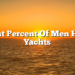 What Percent Of Men Have Yachts